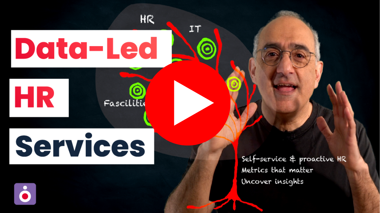 HR Transformation