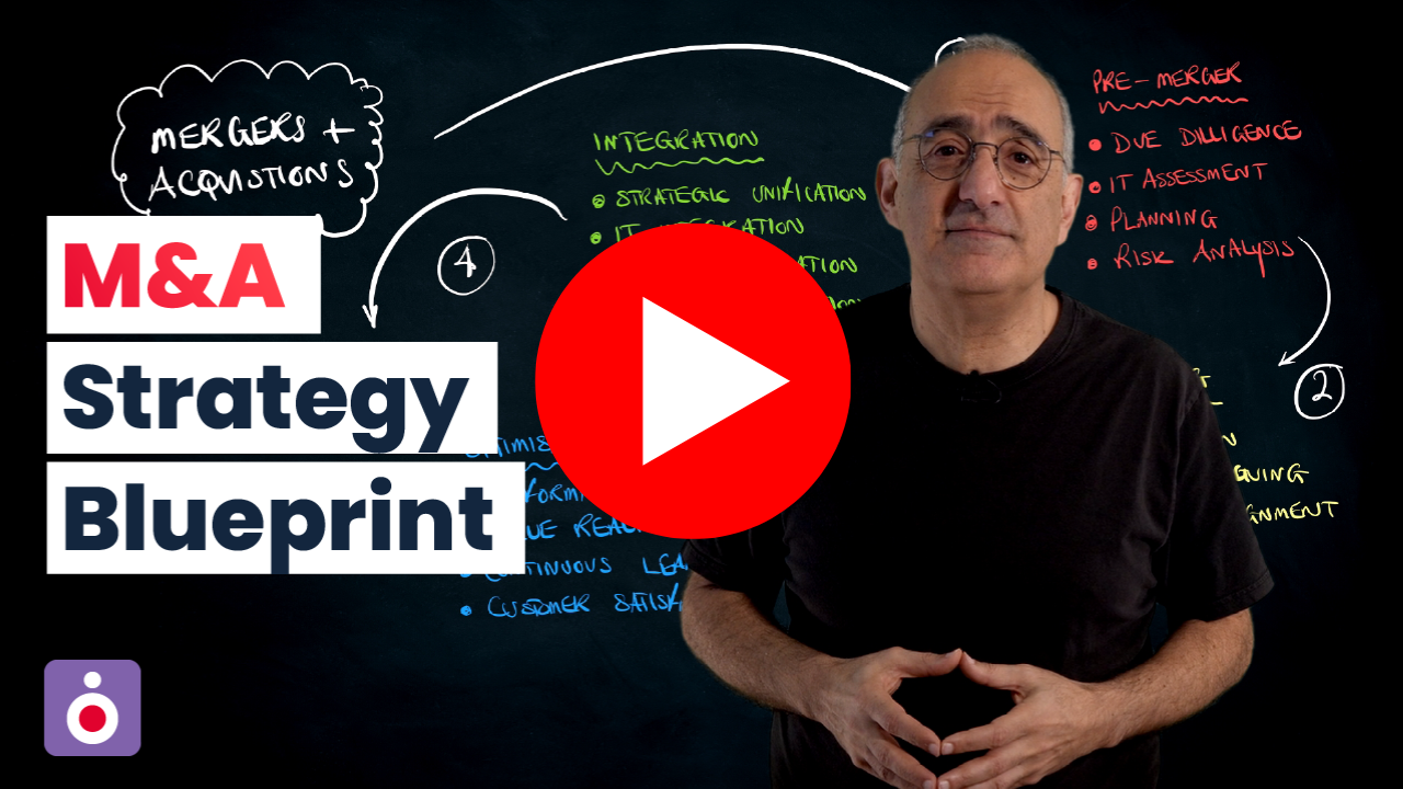 M&A Strategy Blueprint