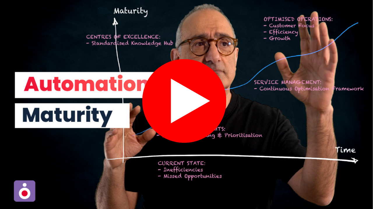 Automation Maturity